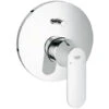 Grohe Eurosmart Cosmopolitan - Single-lever Bath/shower Mixer Trim, Chrome (19382000)