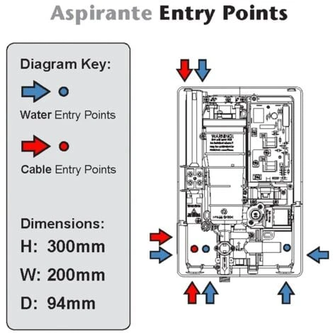 Triton Aspirante Enhance Electric Shower 9.5kW Matte Black 5 Spray Head Modern - Image 4