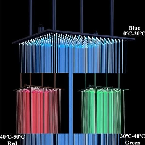 SUGUWORD LED 24 Inch Rainfall Shower Head Square Temperature Sensor 3 Colors Changing Matte Black Solid Brass Ceiling Mounted Bathroom High Pressure Luxury Rainfall Shower Head Full Body Coverage - Image 2