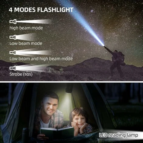 Portable Solar Radio Dynamo Radio Solar Radio With SOS Alarm For Emergencies Small Radio Waterproof IPX3 Radio AM/FM Crank Radio Flashlight 2000mAh Battery - Image 3