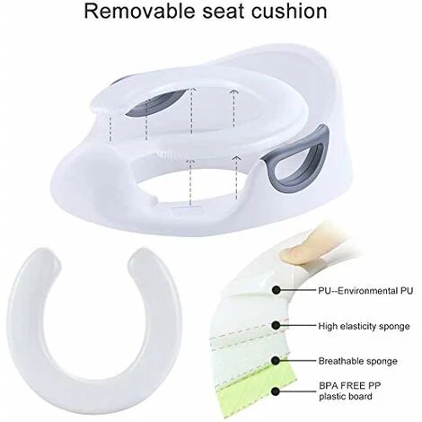 Children's Toilet Seat - Potty Seat For Children - Image 3